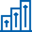get top keyword ranking